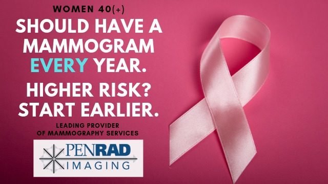 Women over 40 should have a mammogram every year