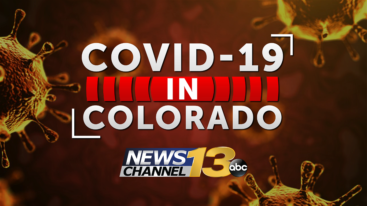 Medical professionals explain future of COVID19 in Colorado KRDO