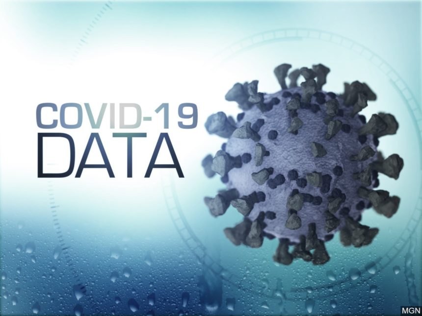 covid-19 coronavirus patient data