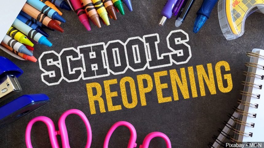 Back to school schools reopening