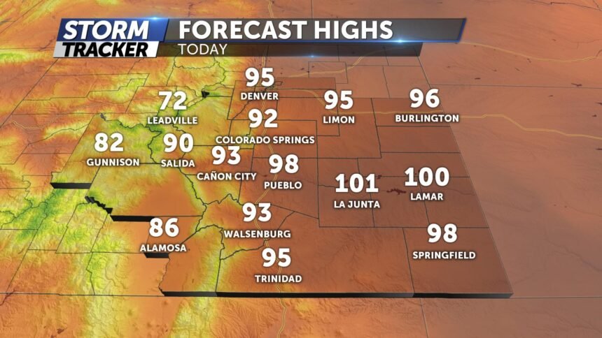 Friday HIGH TEMPS