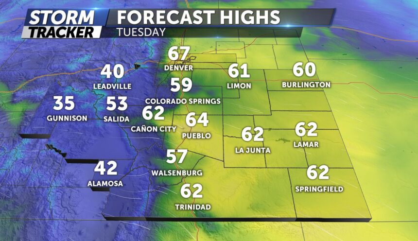 tues high temps