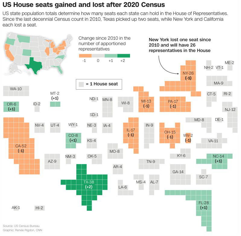 Census Release Shows America Is More Diverse And More Multiracial Than Ever Krdo