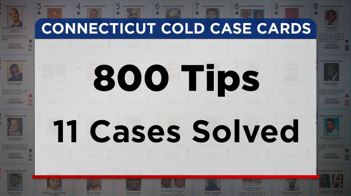 <i>KCTV</i><br/>The Kansas Department of Corrections is hoping playing cards will help them solve cold case.