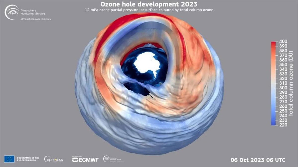 A simulated image of the ozone hole in October over Antarctica.
