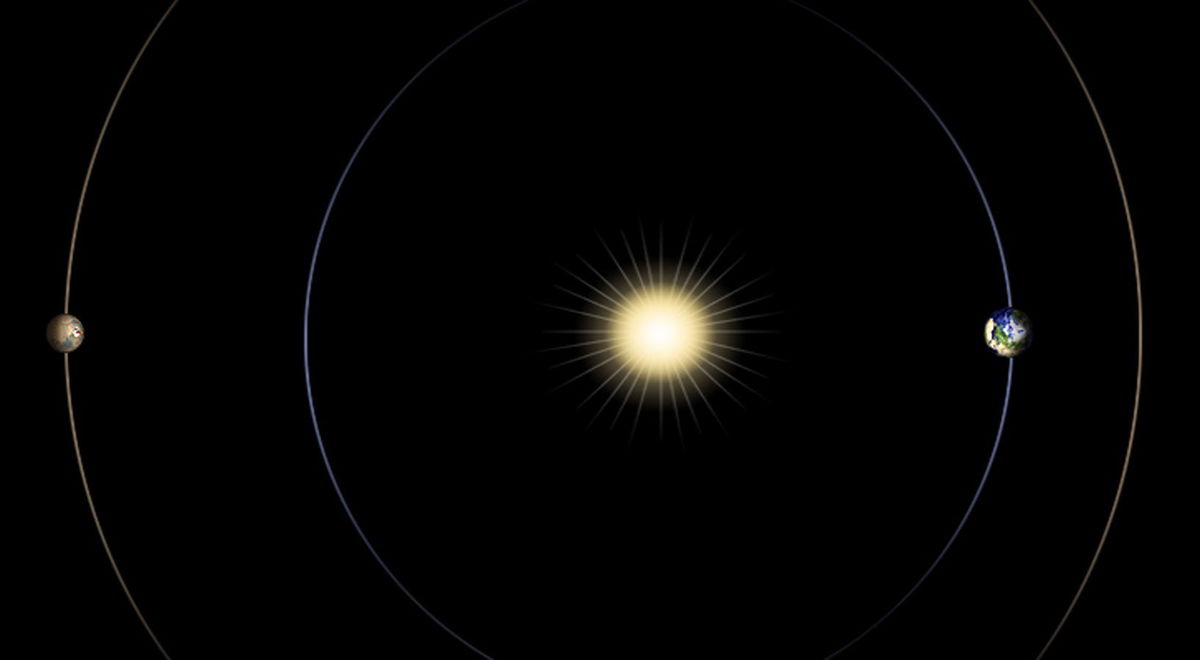 <i>NASA/JPL-Caltech</i><br/>NASA's Perseverance rover captured this view of the location where it will be parked during Mars solar conjunction.