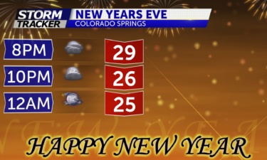 New Year's Eve temps