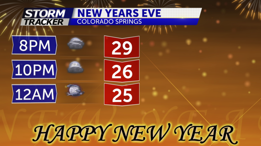 New Year's Eve temps