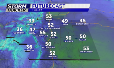 Highs today