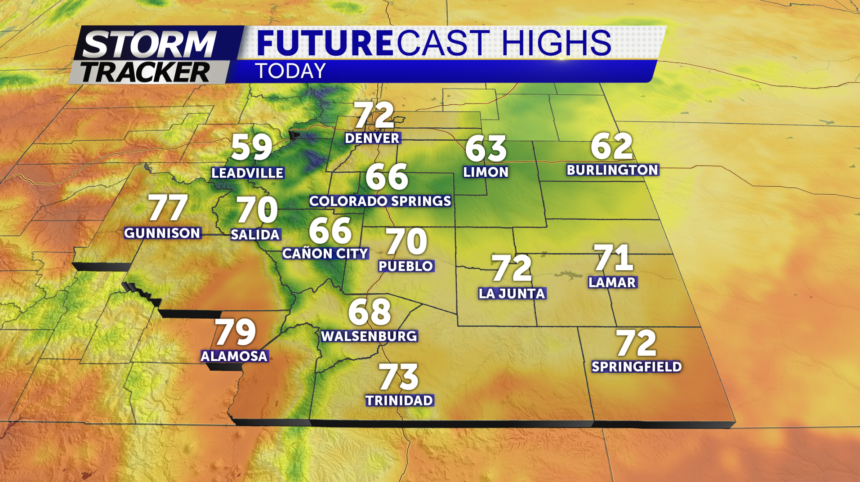 Highs today