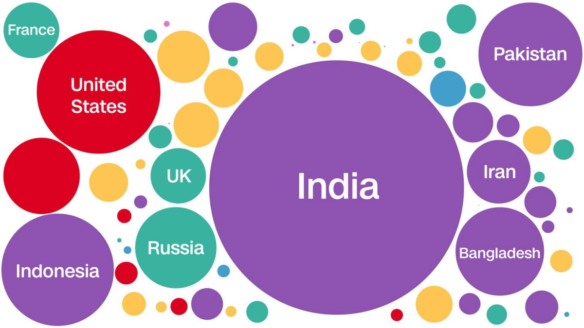 <i>CNN via CNN Newsource</i><br/>More than 70 countries and territories — encompassing 44% of the global population — are holding national elections in 2024.