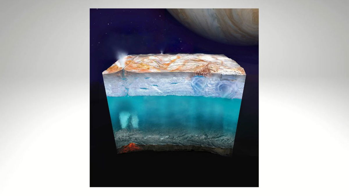 An artist's concept depicts what Europa's internal structure could look like: an outer shell made of ice from which plumes of particles may erupt; a deep, global ocean of liquid water; and a rocky interior, potentially with hydrothermal vents on the seafloor.
