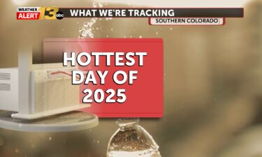today's forecast