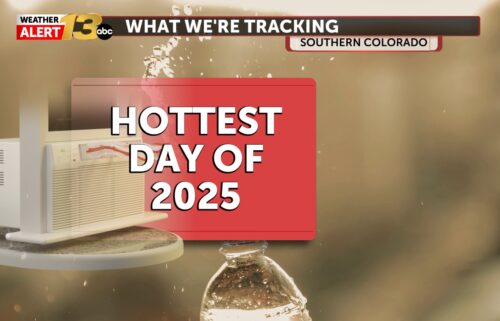 today's forecast