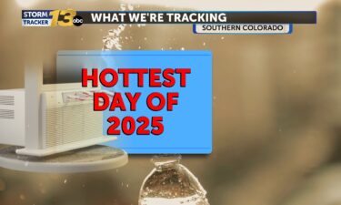 today's forecast