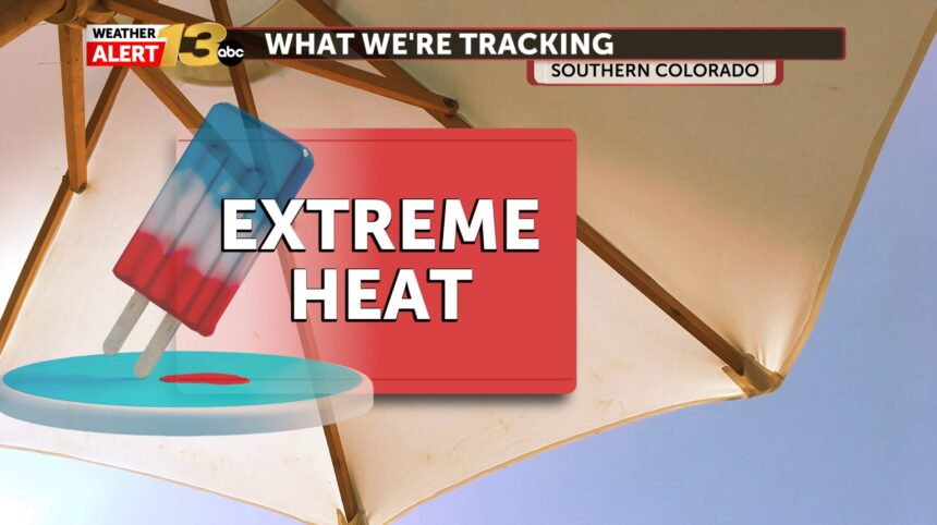today's forecast