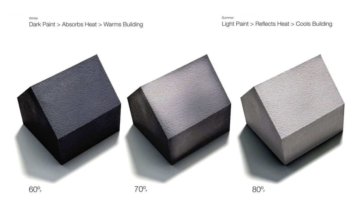 What if your house changed color with the seasons? This ‘climate-responsive’ paint could make it happen