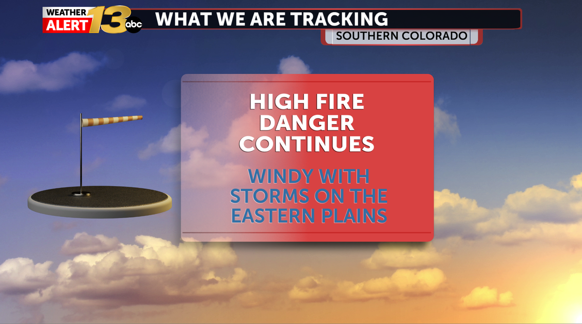 High fire danger and windy conditions continue in Southern Colorado