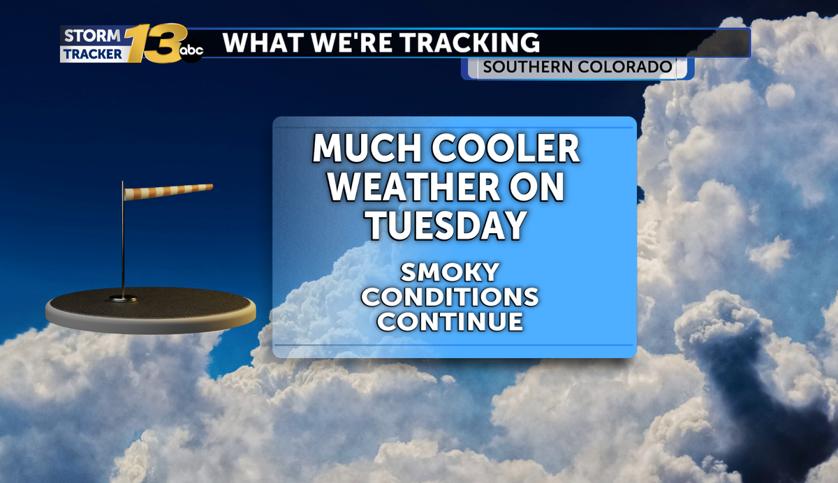 Cooler weather after a long stretch of hot temperatures here in southern Colorado